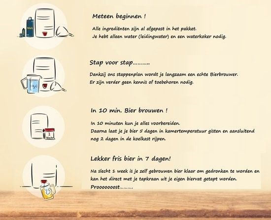 zelf bier brouwen.jpg